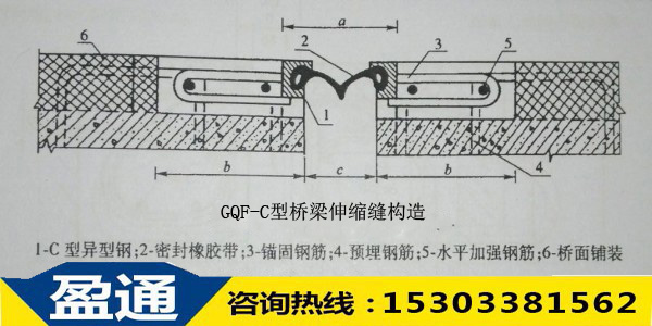 GQF-C型橋梁伸縮縫結(jié)構(gòu)
