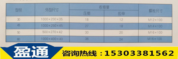 橡膠板式伸縮縫信號表